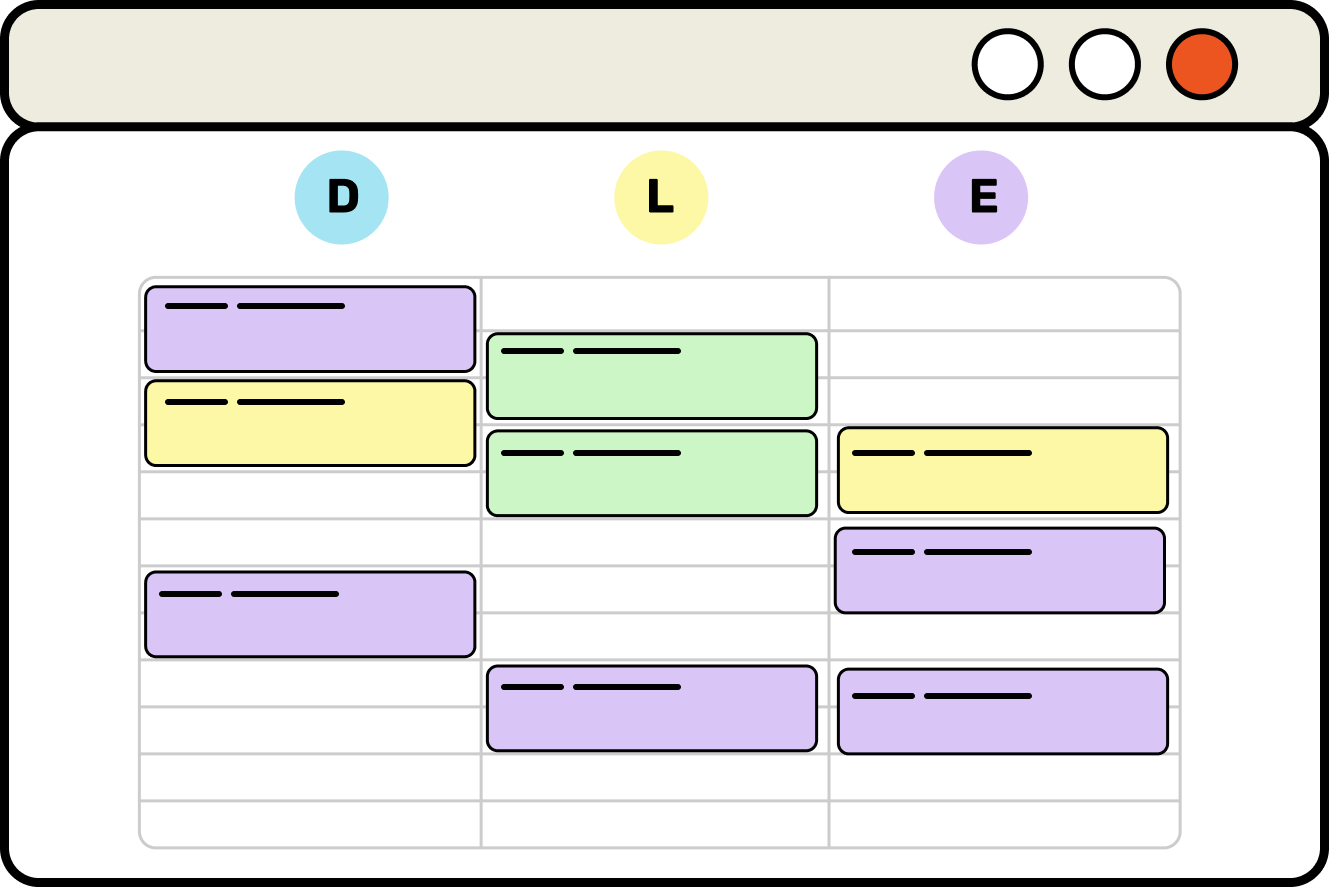 Dogmo Dashboard